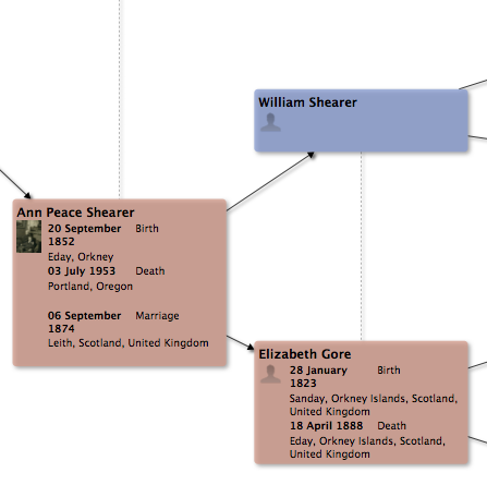 Ancestors of Ann Louise Granning.pdf (1 page)-2